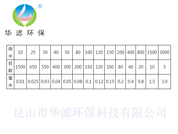 活性炭榴莲推广APP网站入口