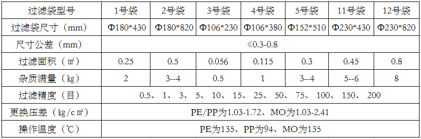 尼龍榴莲推广APP网站入口